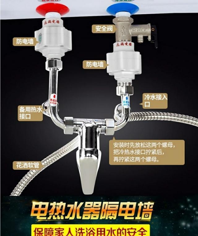 热水器用的隔电墙是什么原理（电热水器隔电墙的原理）