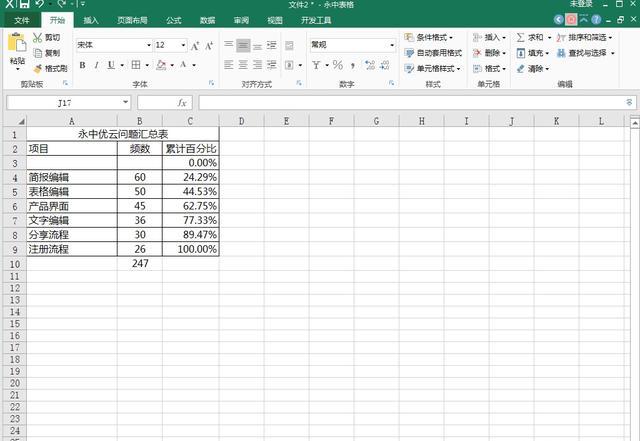 用excel如何做柏拉图（excel里面如何做柏拉图）