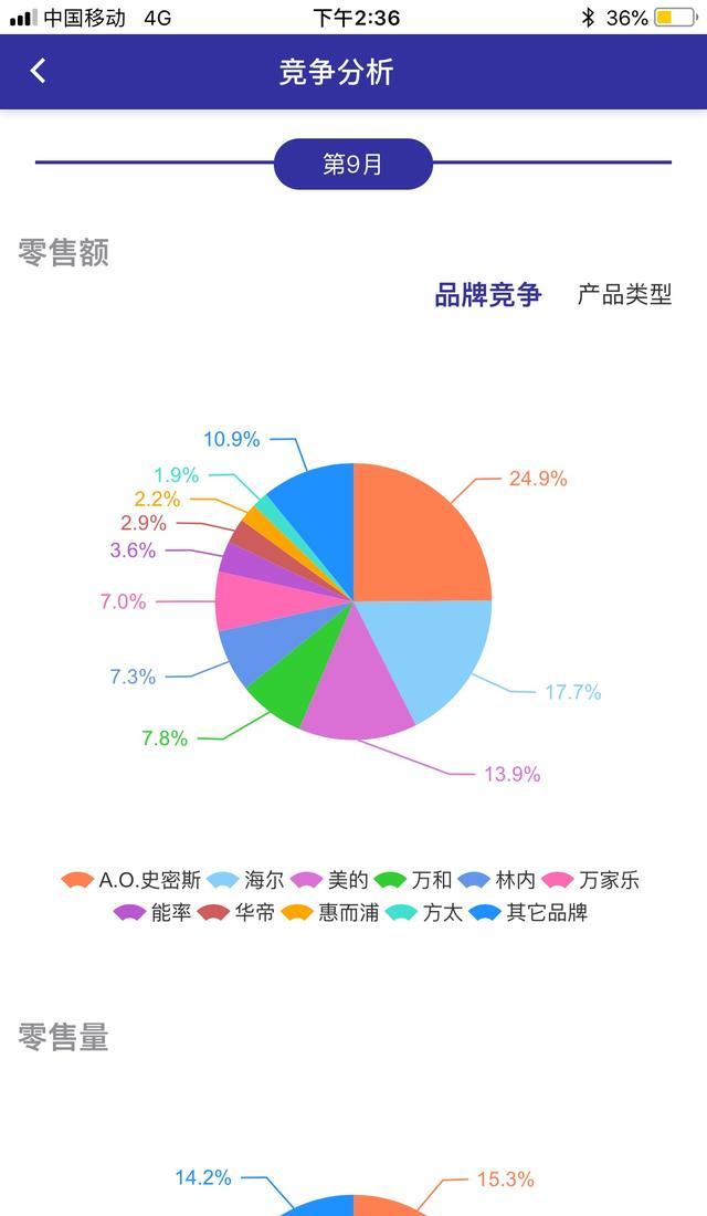 电热水器哪个牌子好质量好又安全（电热水器哪个牌子好十大排名）