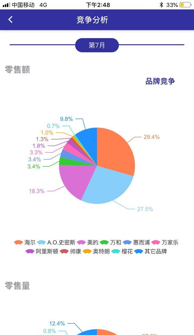 电热水器哪个牌子好质量好又安全（电热水器哪个牌子好十大排名）