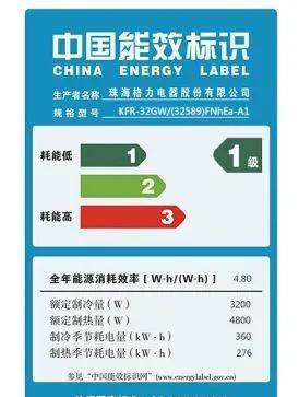空调一级能效哪个好（空调一级能耗好还是三级能耗）