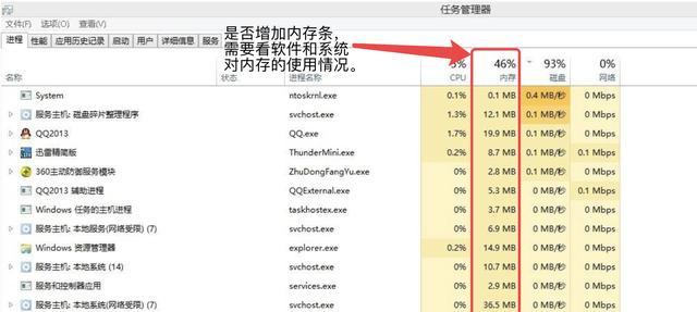 笔记本加内存条有啥用（笔记本加一个内存条有什么用）