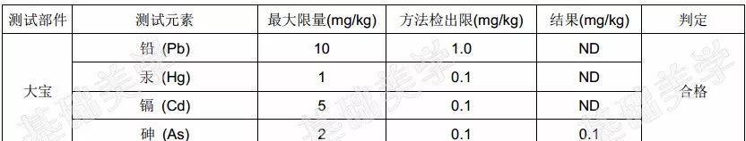 大宝sod蜜为什么这么便宜（大宝sod蜜贵吗）