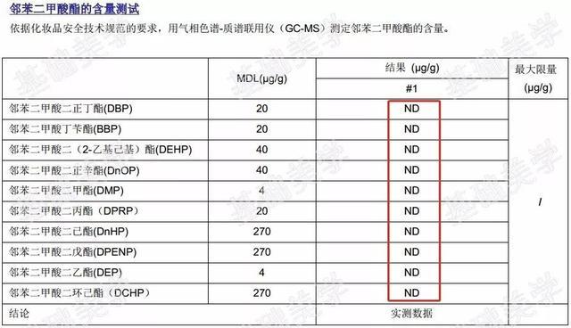 大宝sod蜜为什么这么便宜（大宝sod蜜贵吗）