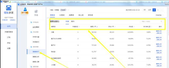 生意参谋市场洞察怎么用（生意参谋怎么分析关键词）