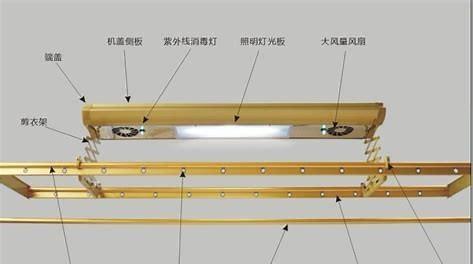 哪个牌子的电动晾衣架质量好（哪个牌子的电动晾衣架好用 质量好）