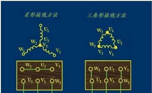 怎么确定电动机用哪种接线方法（电动机正确的接线方法）