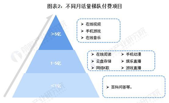 游戏行业未来发展前景（游戏行业还有前景吗）