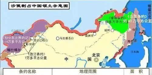 李白的出生地终于确定了，专家：不在中国国内，是在吉尔吉斯斯坦