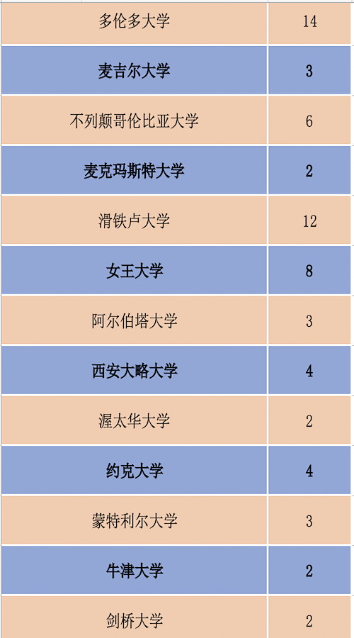 高中老师推荐信怎么写范文（高中老师推荐学生的推荐信）