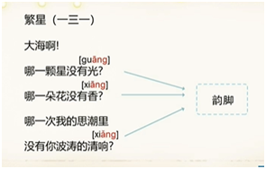 冰心散文《繁星》赏析（繁星冰心原文赏析及读后感）