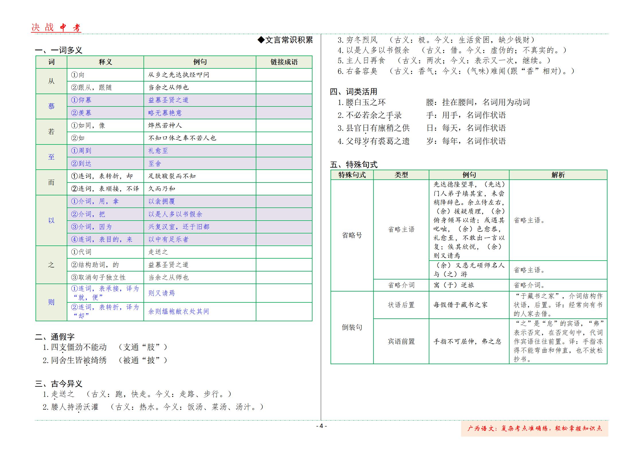 初三语文下册文言文送东阳马生序最新注释（送东阳马生序文言文知识点归纳）