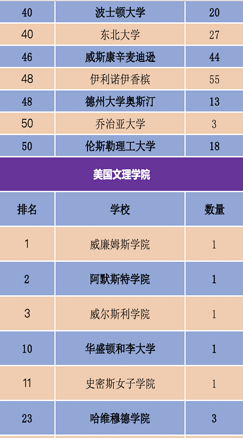 高中老师推荐信怎么写范文（高中老师推荐学生的推荐信）