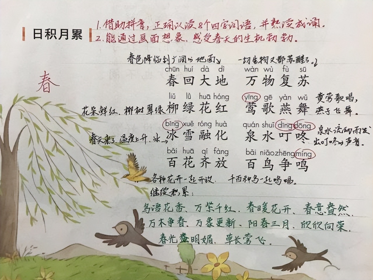 小学生积累好词好句的方法（小学生积累好词好句好段大全）