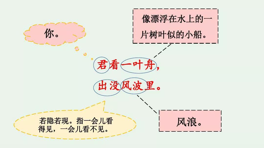 六年级下册语文古诗词诵读江上渔者课件（六年级下册语文《江上渔者》课件）