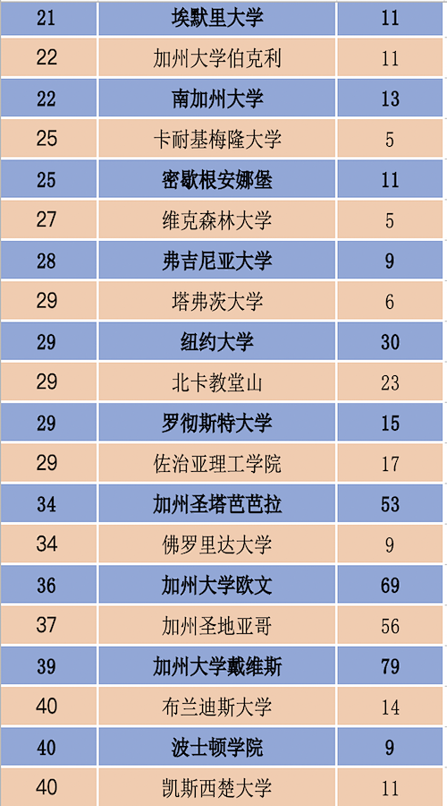 高中老师推荐信怎么写范文（高中老师推荐学生的推荐信）