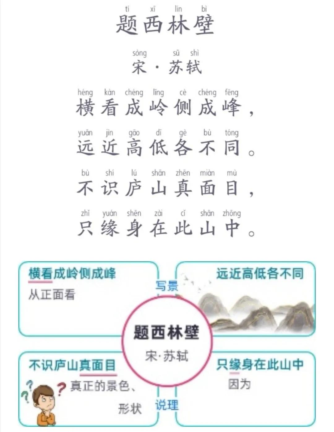 苏轼题西林壁赏析（《题西林壁》翻译）