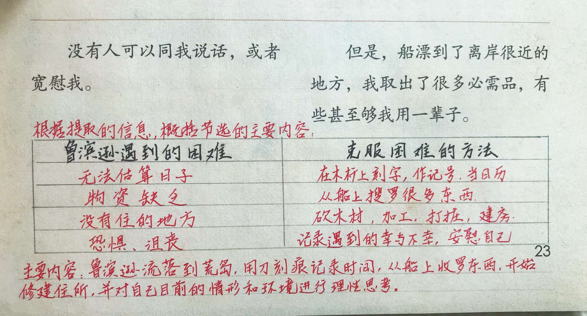 《鲁滨逊漂流记》知识梳理（《鲁滨逊漂流记》讲解）