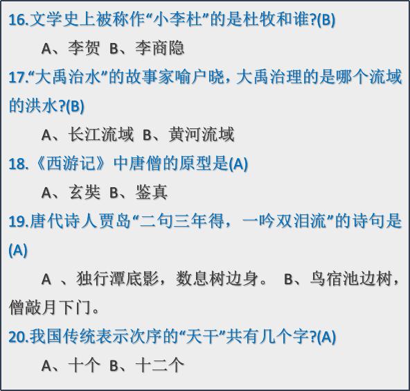 初中文学常识100题（初中语文文学常识100题汇总）