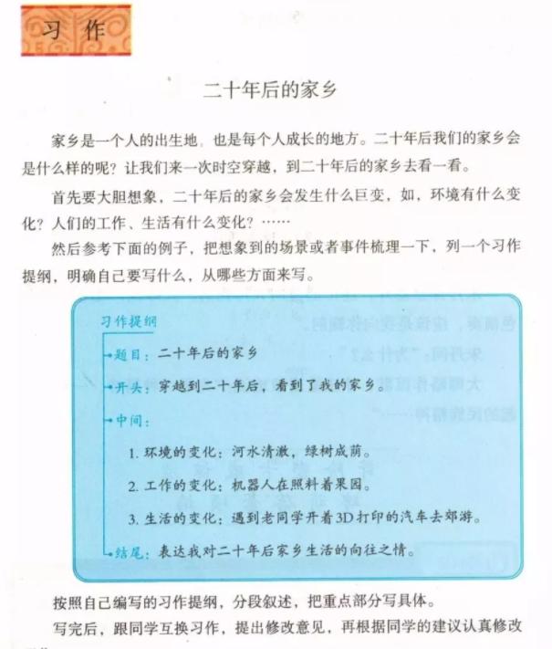 小学五年级二十年后的家乡作文评语（五年级上册20年后的家乡范文500字）