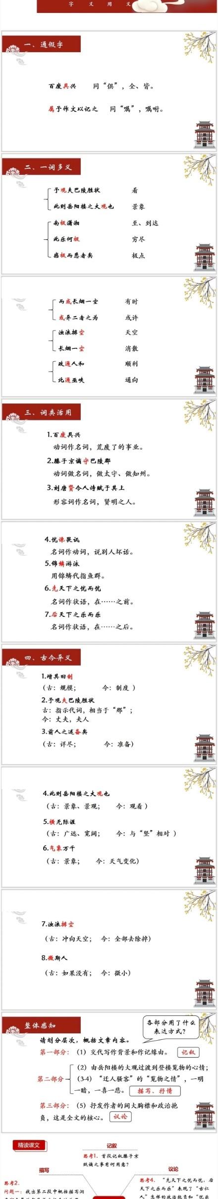 九年级上册语文《岳阳楼记》图文详解（九上语文第十课岳阳楼记注释）