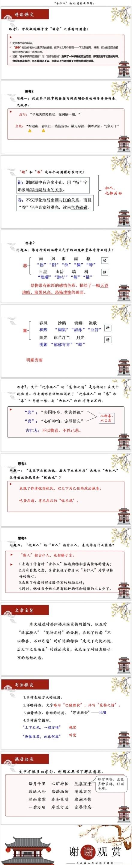 九年级上册语文《岳阳楼记》图文详解（九上语文第十课岳阳楼记注释）