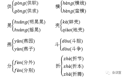 五年级语文下册各单元知识点总结（部编版语文五年级下册词句段运用要点整理）