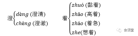 五年级语文下册各单元知识点总结（部编版语文五年级下册词句段运用要点整理）