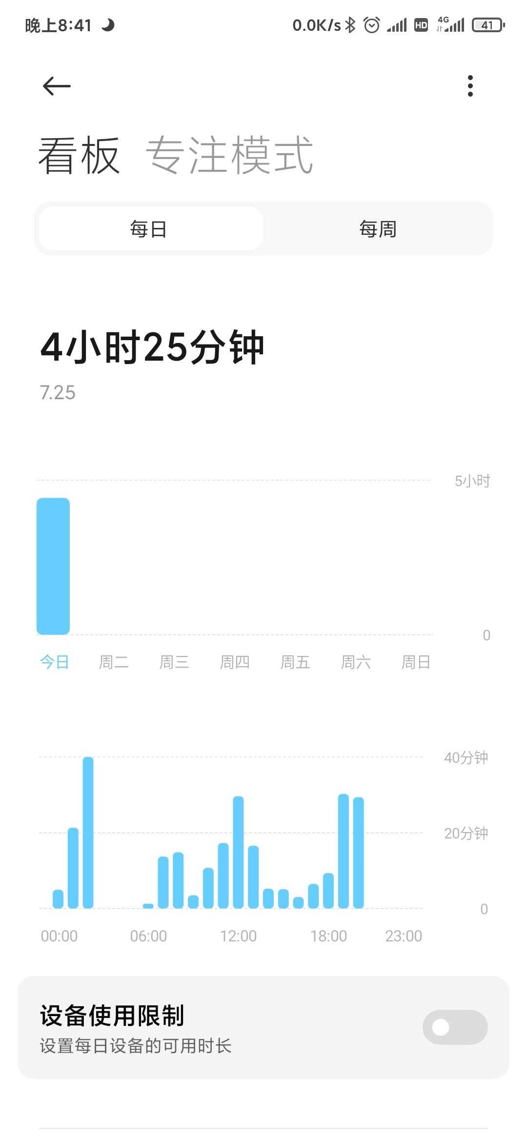 时间唰得就没了！实践这2个小改变，助你跟上时间飞快的脚步