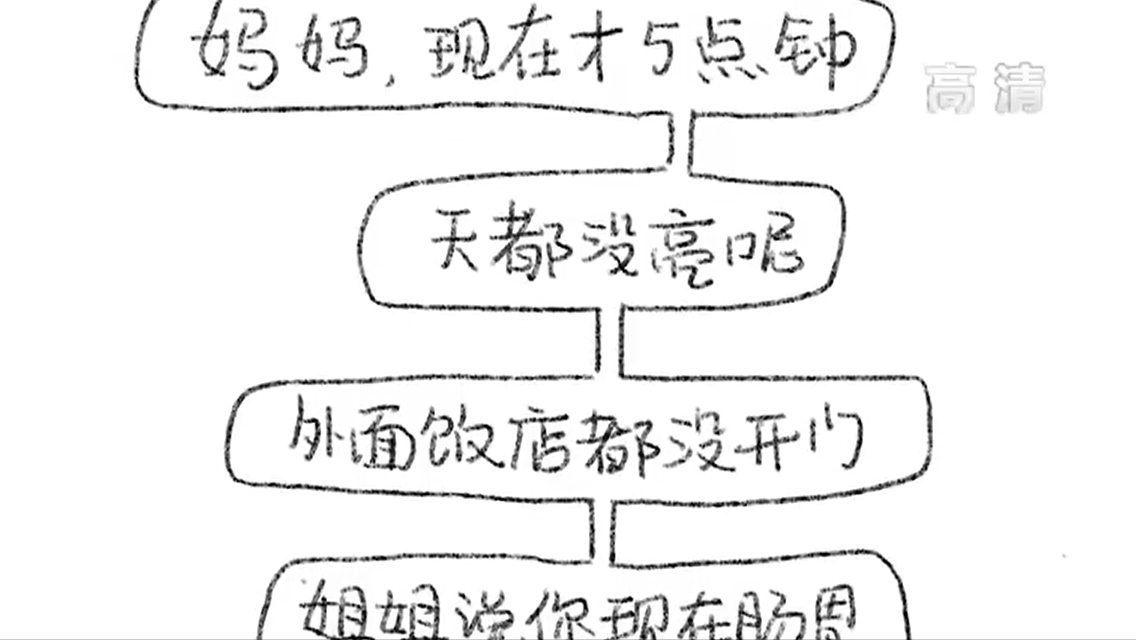 母亲被阿尔兹海默症夺走了记忆，三姐妹坚持悉心照料，太感人了