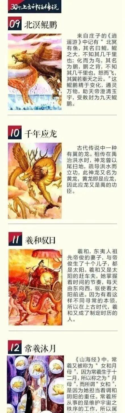 儿童上古神话故事（中国神话传说小学生必读）