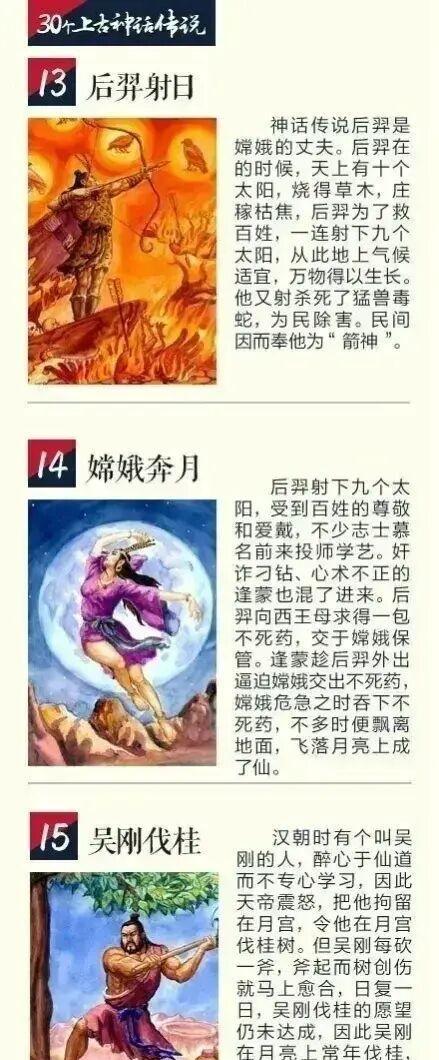 儿童上古神话故事（中国神话传说小学生必读）