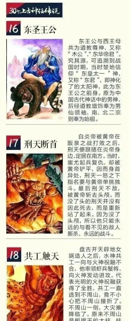 儿童上古神话故事（中国神话传说小学生必读）