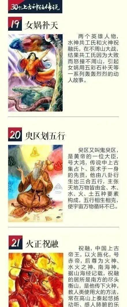 儿童上古神话故事（中国神话传说小学生必读）