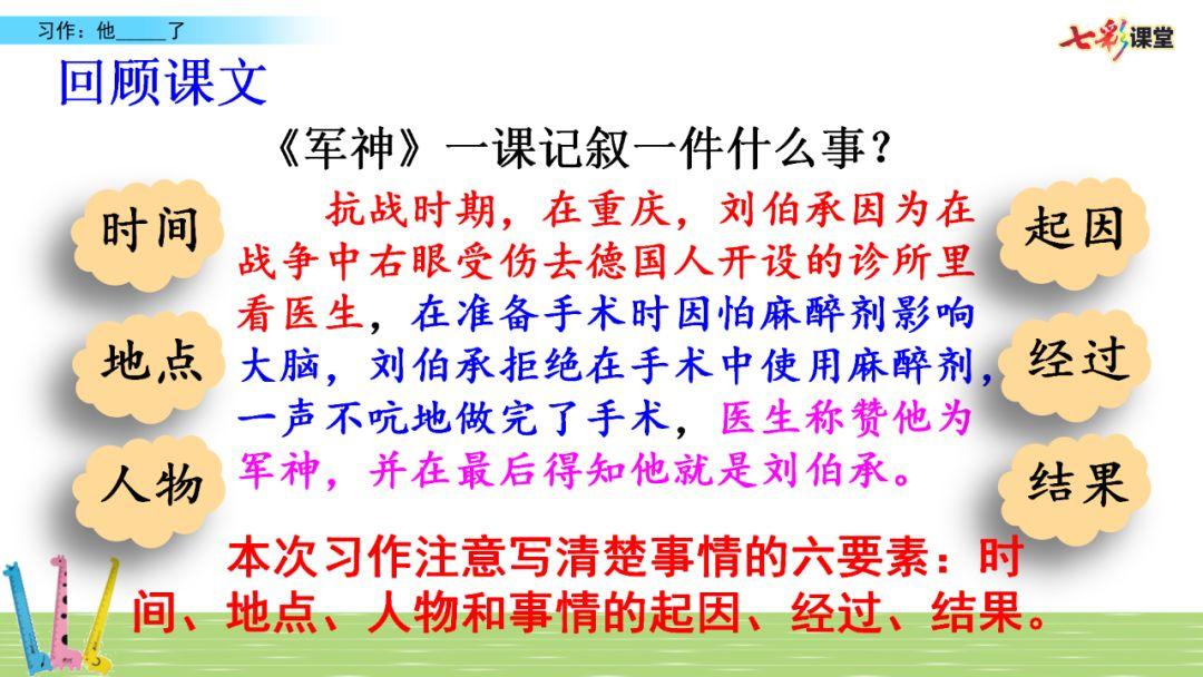 五年级下语文第四单元语文园地课件（五年级下册语文园地四词句段运用答案）