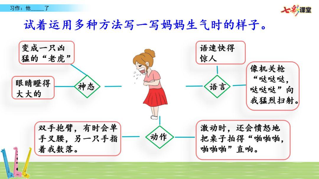 五年级下语文第四单元语文园地课件（五年级下册语文园地四词句段运用答案）