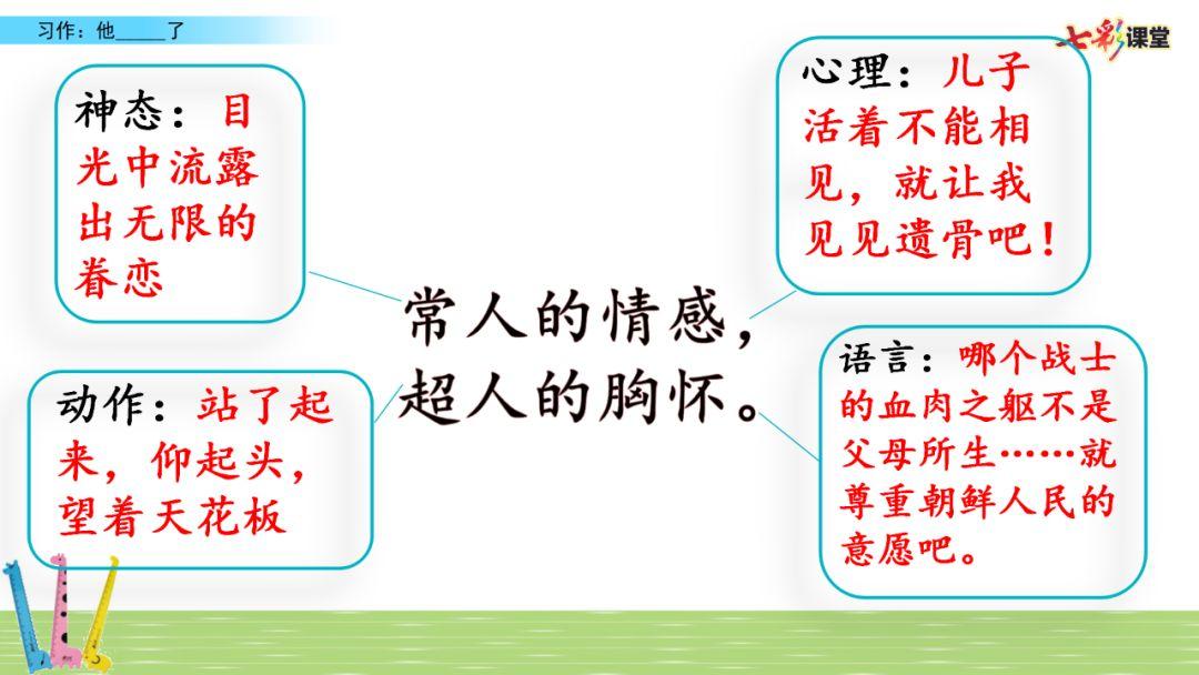 五年级下语文第四单元语文园地课件（五年级下册语文园地四词句段运用答案）