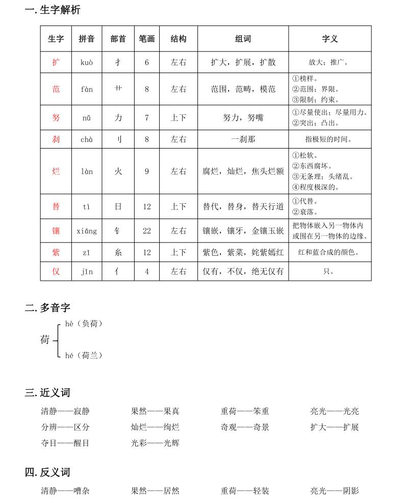 四年级下语文16课海上日出课堂笔记（海上日出节选阅读理解答案四年级）