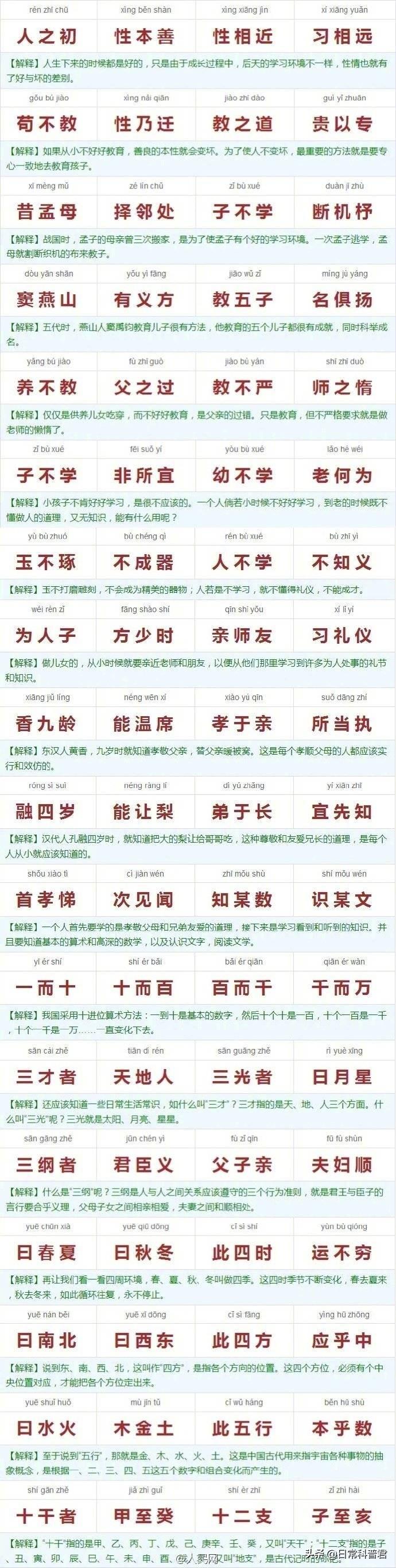 《三字经》完整注解图（《三字经》图文全解）