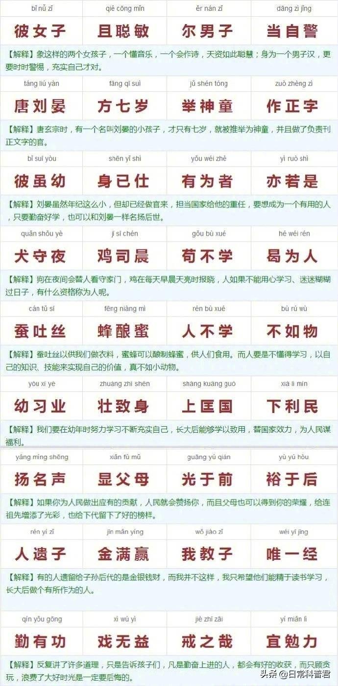 《三字经》完整注解图（《三字经》图文全解）