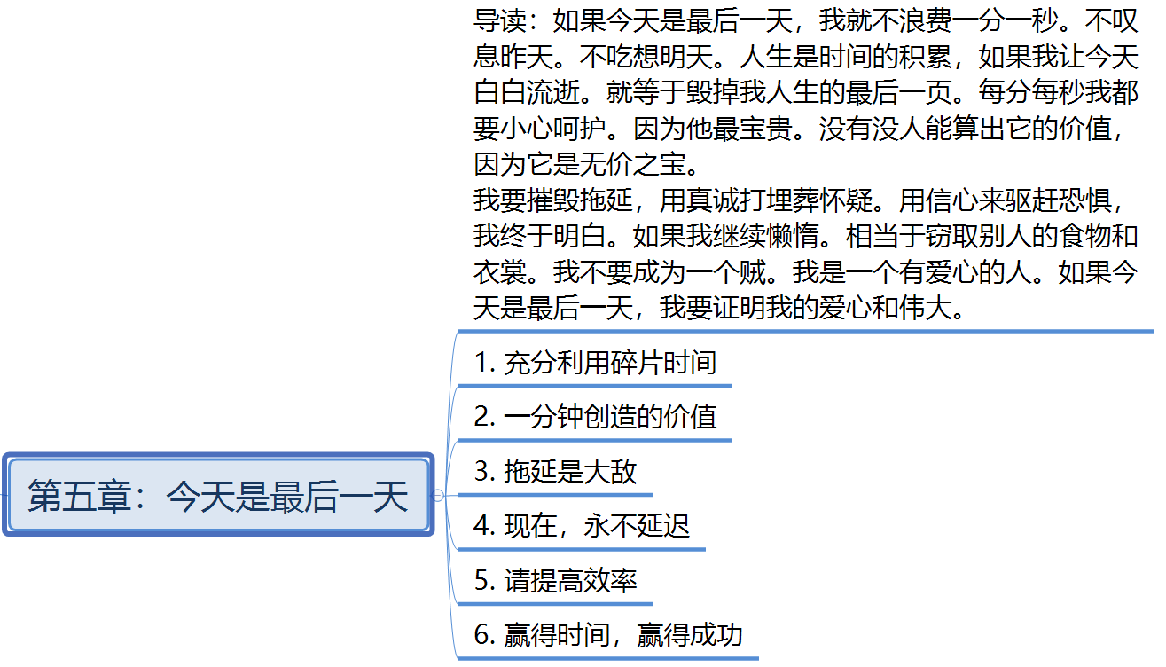 羊皮卷主要内容（羊皮卷分析）