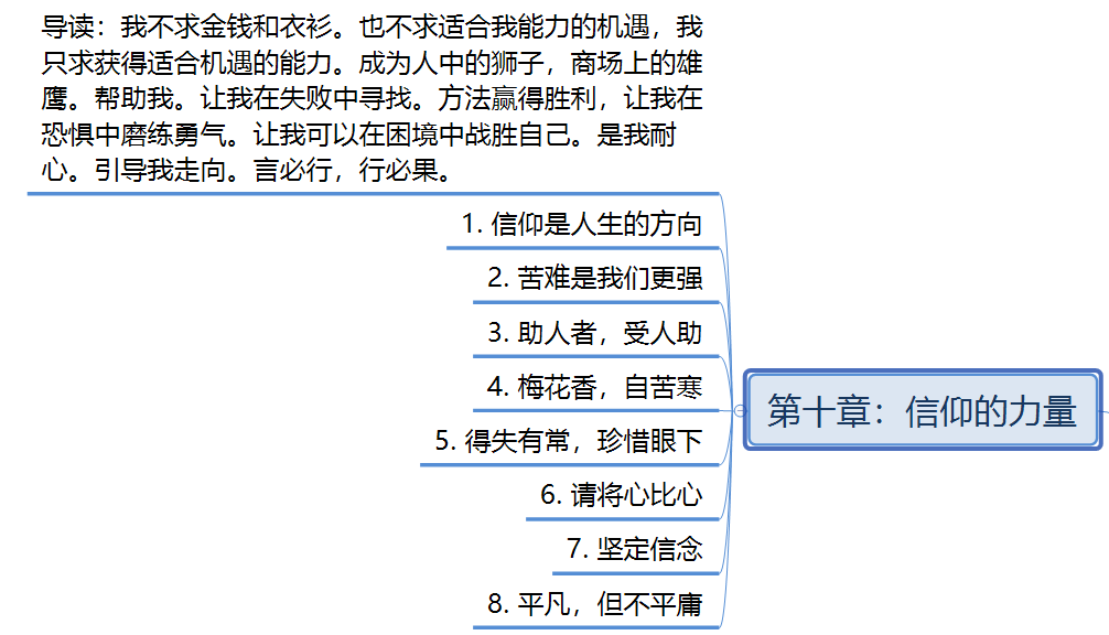 羊皮卷主要内容（羊皮卷分析）