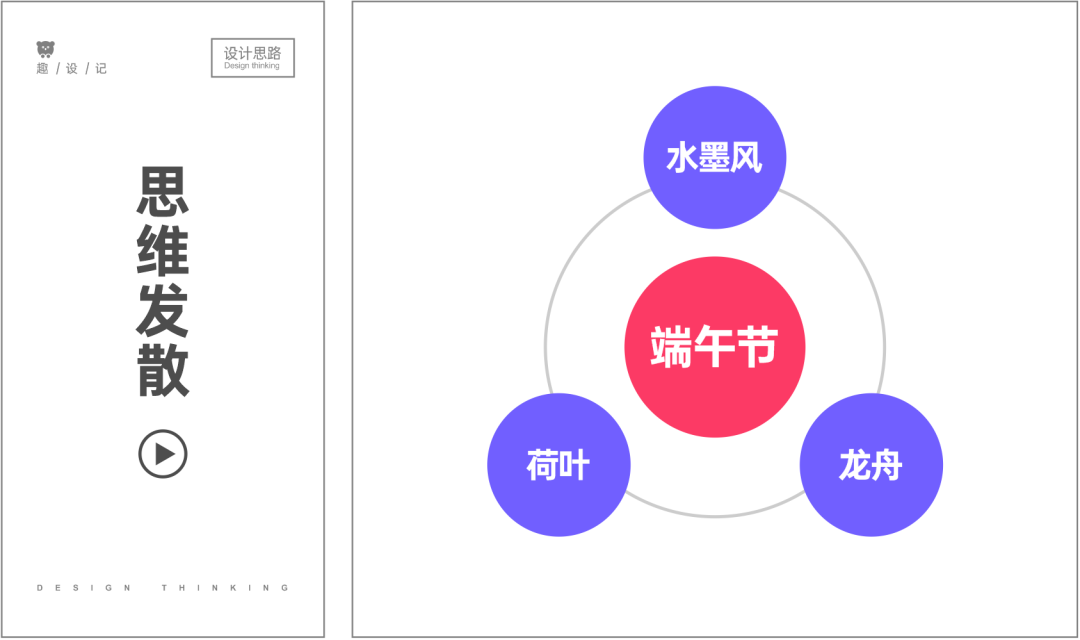 中国风端午节海报（端午节海报古风）