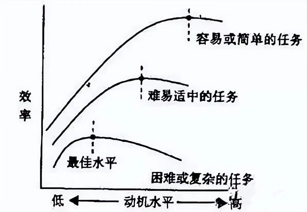 怎样才能挽回前任（如何优雅地挽回前任）