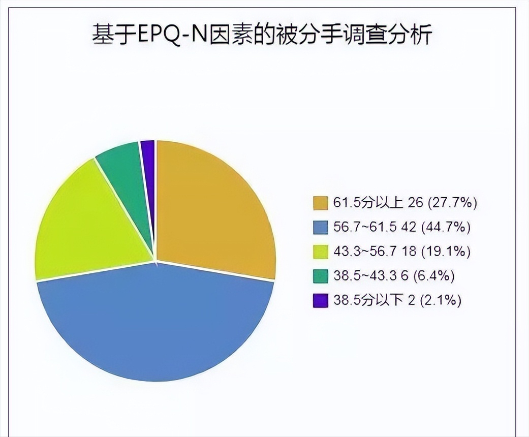 怎样才能挽回前任（如何优雅地挽回前任）