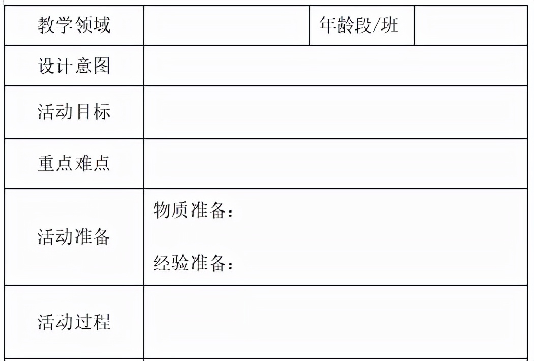 幼师如何写好一篇教案（幼师如何写教案）