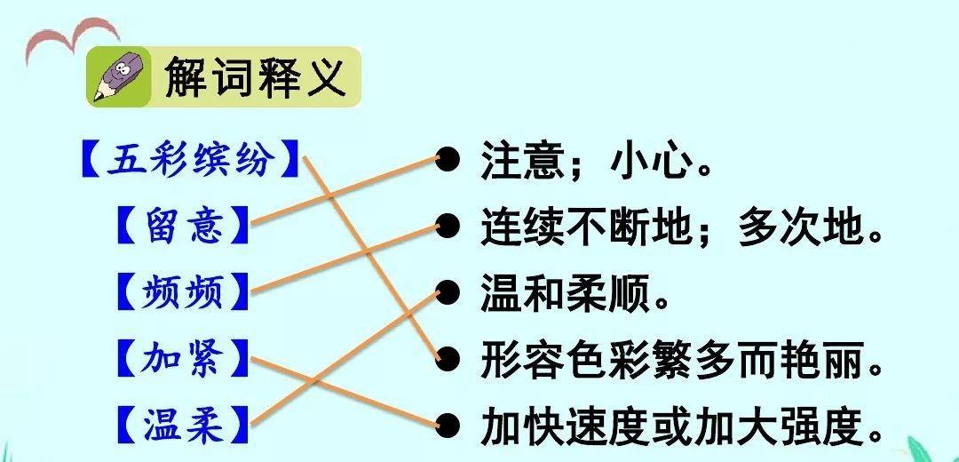 部编语文三年级上册第6课《秋天的雨》图文讲解+知识点+同步练习