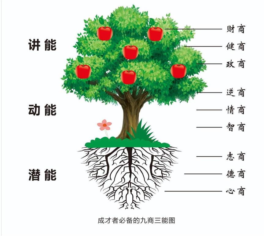 双五一好丨幸福的家庭，他们的朋友圈原来是这样的