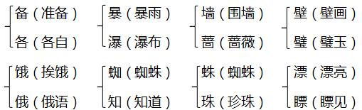 人教版三年级上册语文期末知识点总结（三年级上册语文期末知识点汇总）