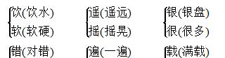 人教版三年级上册语文期末知识点总结（三年级上册语文期末知识点汇总）